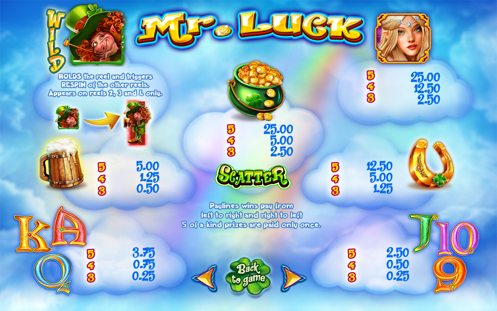 MR Luck Symbols